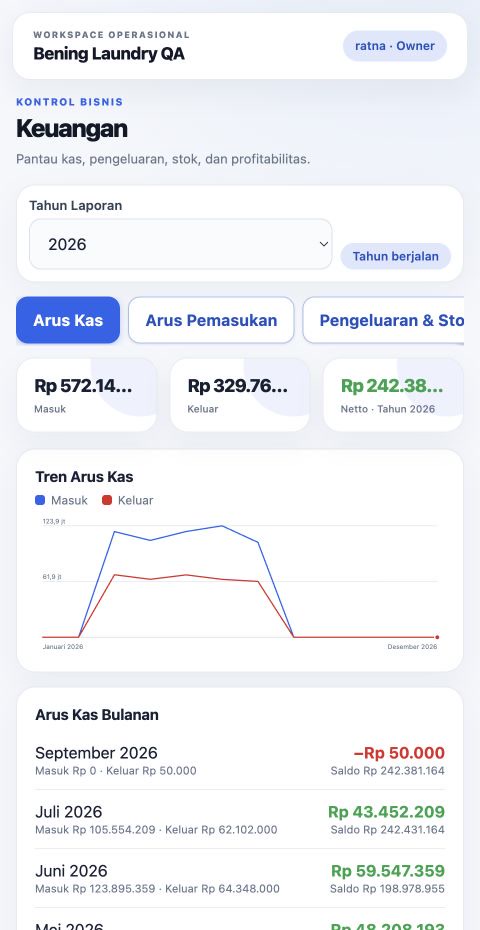 Laporan arus kas Laundry ERP